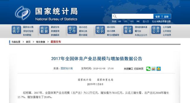 统计局：2017体育产业总规模2.2万亿，体育用品总规模1.78万亿元