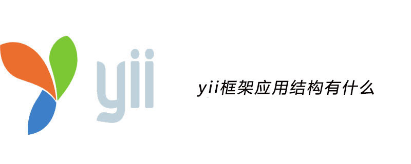 yii框架应用结构有什么