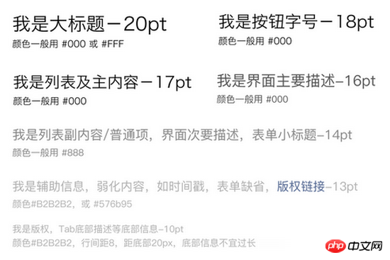 总结微信小程序开发UI布局技巧
