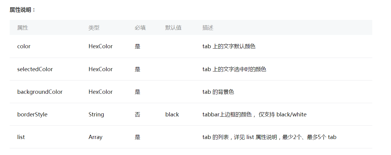 微信小程序 （三）tabBar底部导航详细介绍