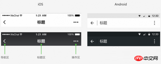 总结微信小程序开发UI布局技巧