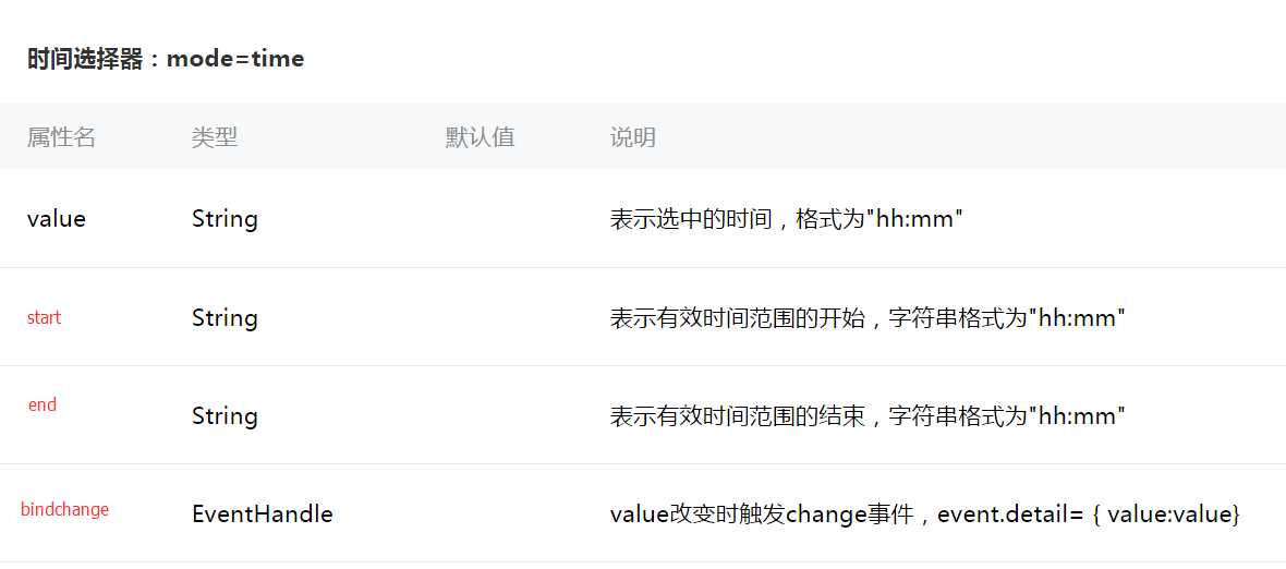 微信小程序 picker组件详细介绍