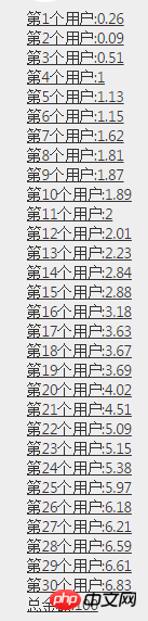 ASP.NET实现微信抢红包代码实例