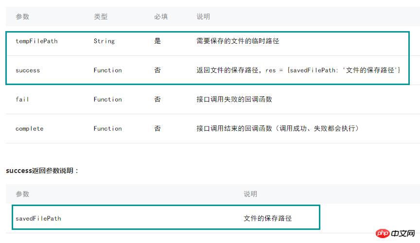 微信小程序文件类API详解