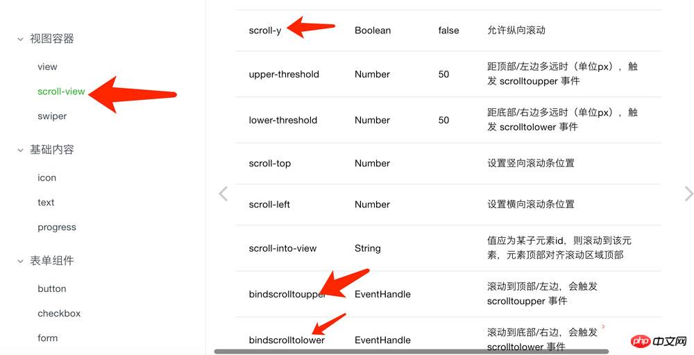 微信小程序 列表的上拉加载和下拉刷新的实现