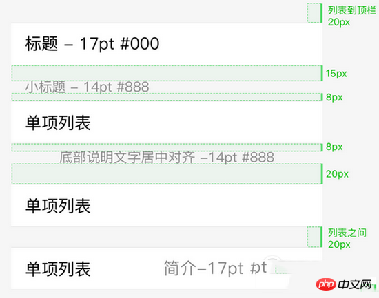 总结微信小程序开发UI布局技巧