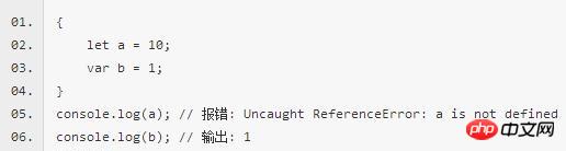 ES6新特性开发微信小程序（1）