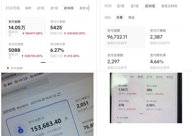 小红书无货源电商怎么做？新手保姆级教程学会日入1万+