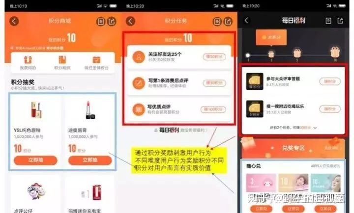 增长秘技：高DAU产品的6大运营绝招，轻松达成95%留存率！