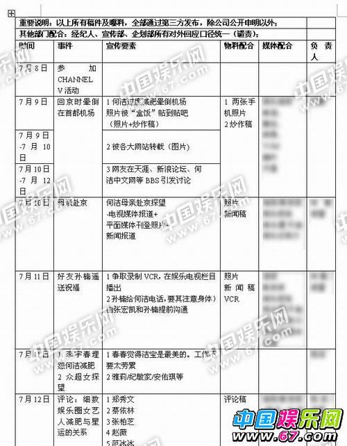 超女何洁炒作文案曝光 网络成重要营销路径(图)