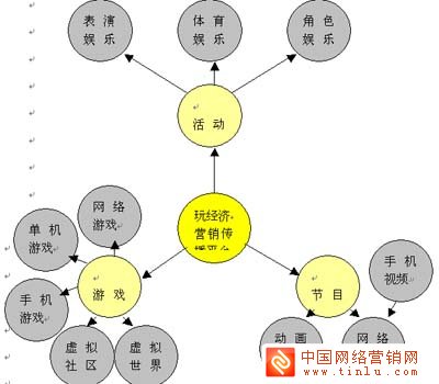 《中国机电工业》：玩经济玩出品牌