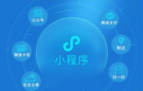 企业都想做微信小程序的原因是什么