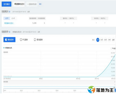 傅园慧破全国纪录火力全开顺势引爆落地为王全网营销