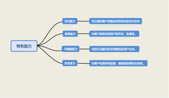 微信截图_20170928145401