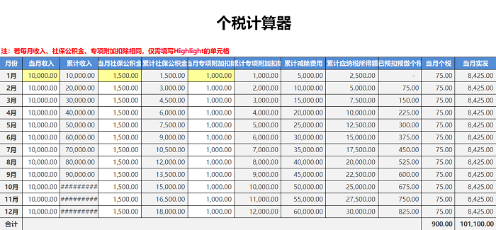 新个税工资计算Excel公式模板来啦（自动生成）π