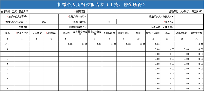 新个税工资计算Excel公式模板来啦（自动生成）π