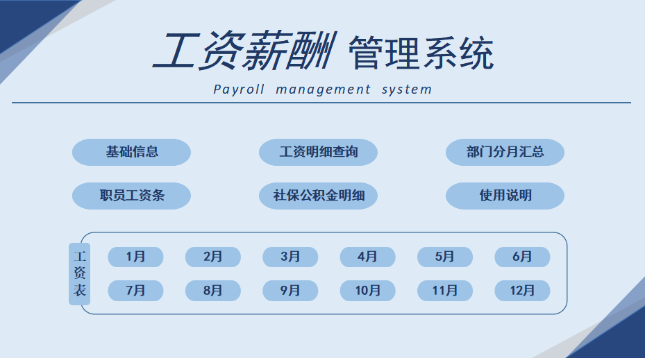 新个税工资计算Excel公式模板来啦（自动生成）π