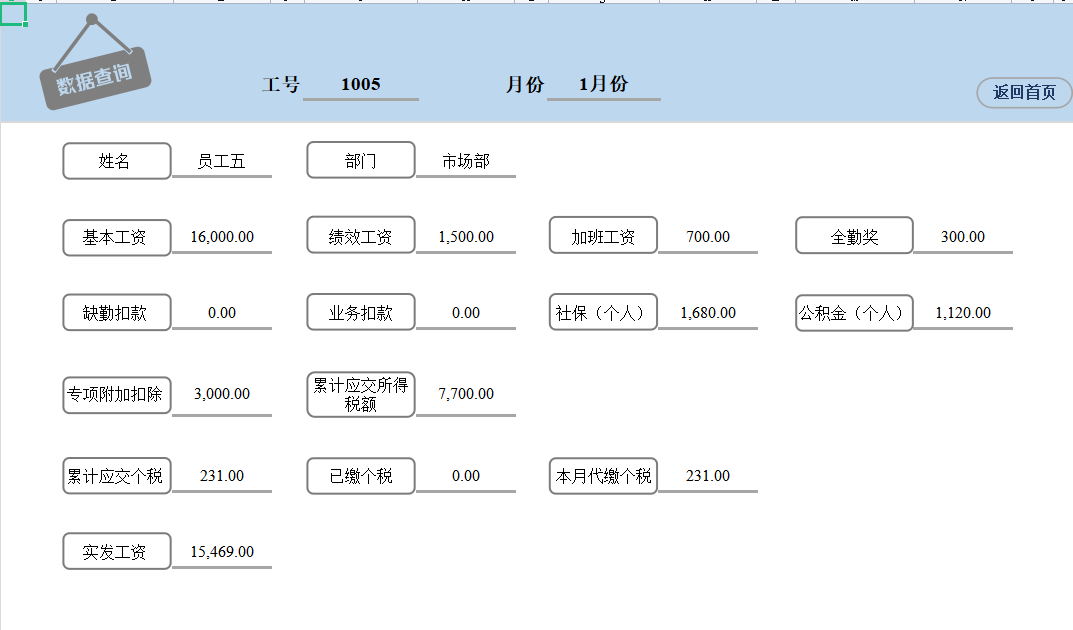 新个税工资计算Excel公式模板来啦（自动生成）π