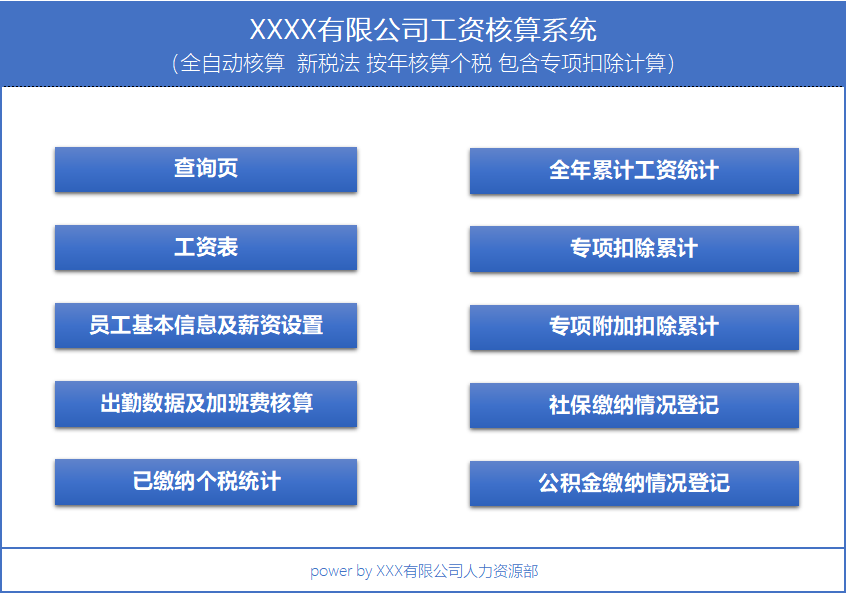 新个税工资计算Excel公式模板来啦（自动生成）π