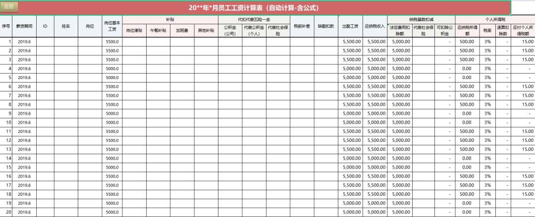 新个税工资计算Excel公式模板来啦（自动生成）π