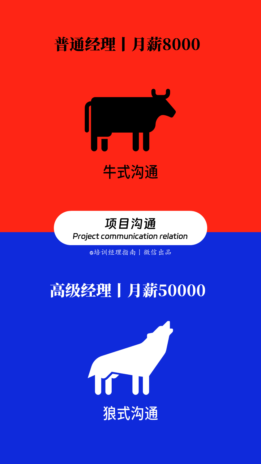 漫画图解：同样做培训管理，月薪5万与月薪8000的区别