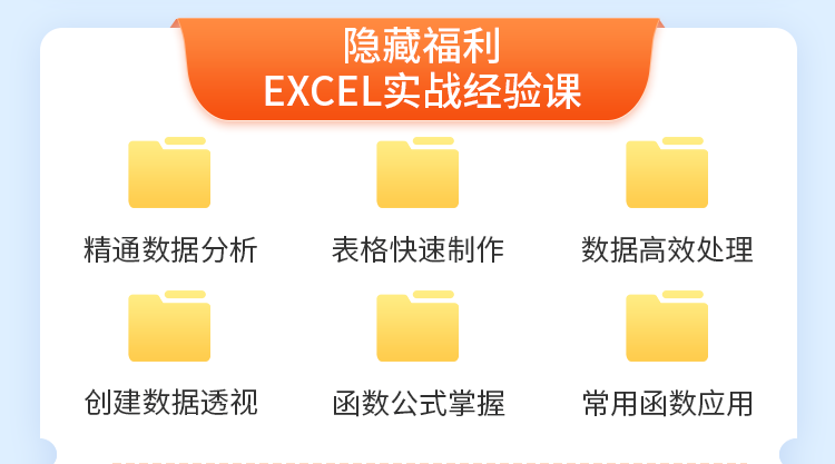 HR不用为绩效考核发愁了！520份绩效考核全模板免费领取！π