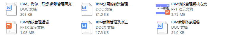 HR不用为绩效考核发愁了！520份绩效考核全模板免费领取！π