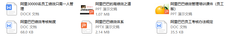 HR不用为绩效考核发愁了！520份绩效考核全模板免费领取！π