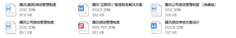 HR不用为绩效考核发愁了！520份绩效考核全模板免费领取！π