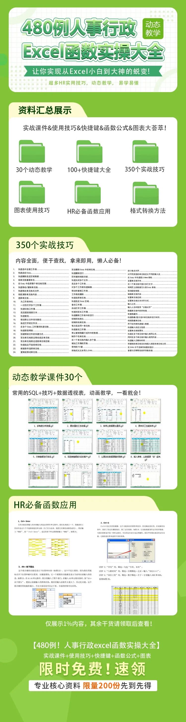 480个Excel函数神技巧，让你工作效率翻倍！(建议收藏)π