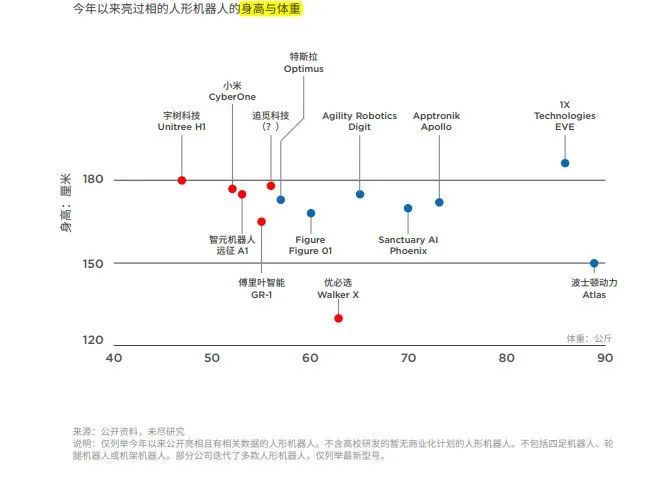 刘润丨2024，7大机会