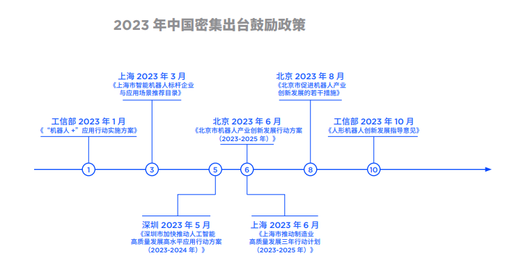 刘润丨2024，7大机会