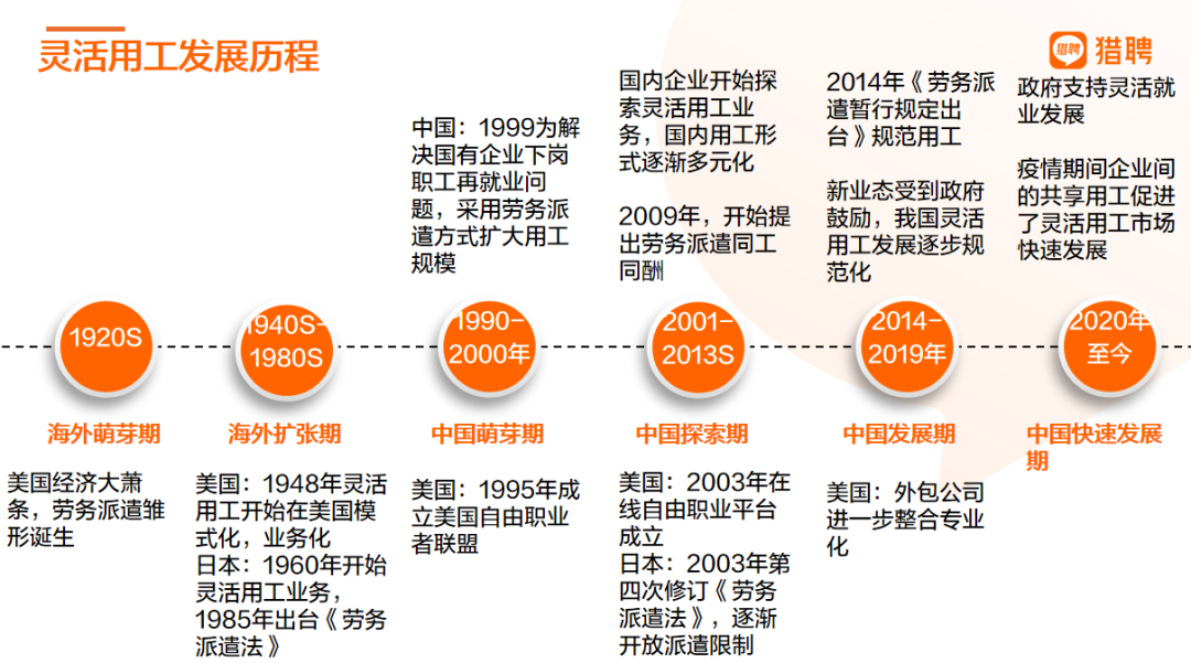 员工需求年年变化，要求多还没钱，怎么破？