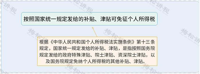 每月发给员工200元的交通补贴，计入“工资薪金”还是“福利费”？