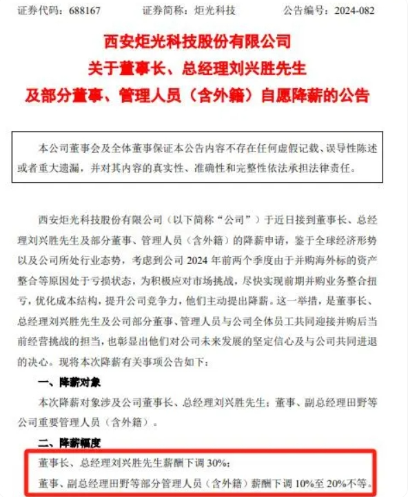 炬光科技多名高管薪资最高下调幅度达30% 上半年亏超2800万元