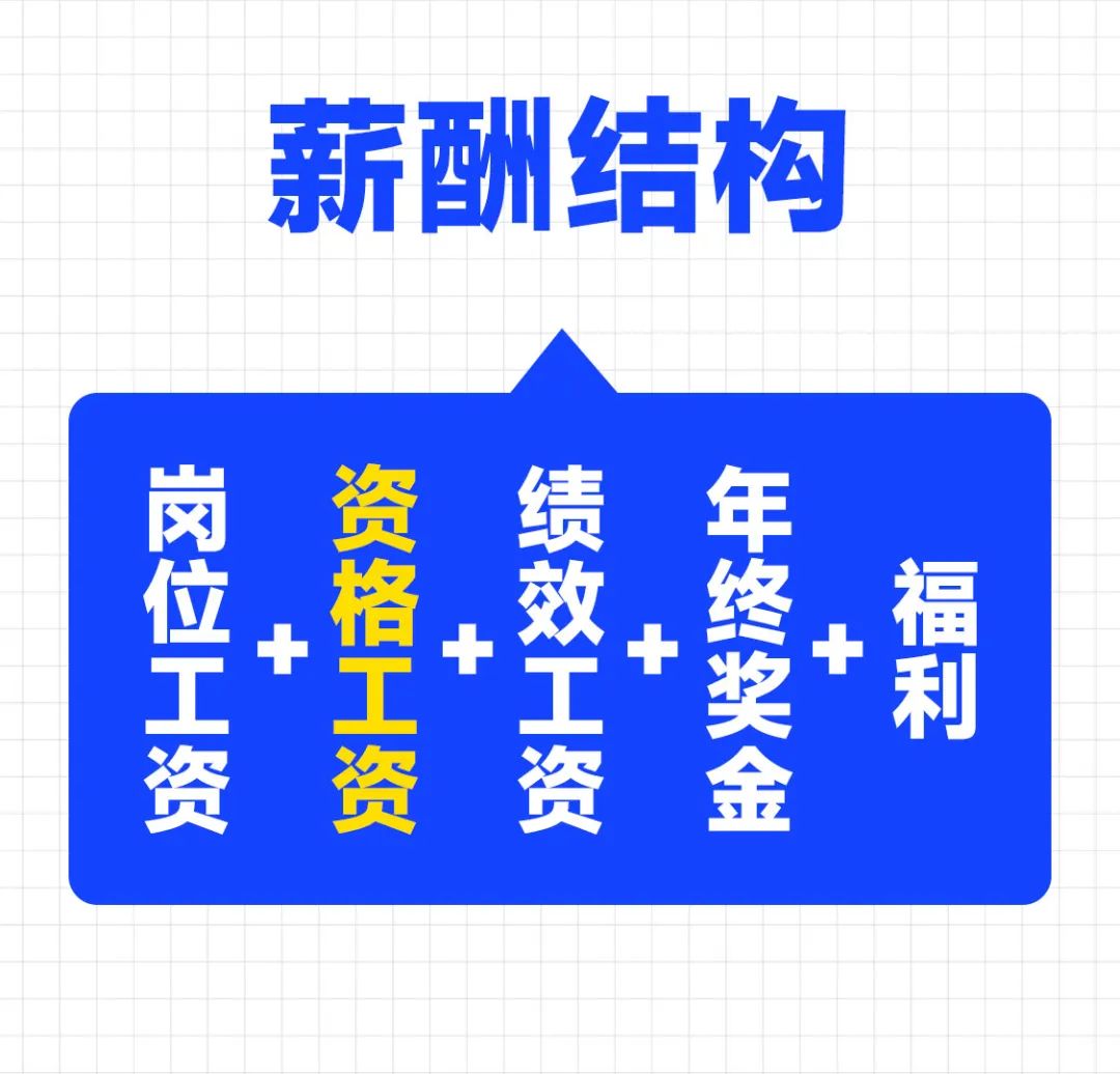 刘润丨只靠金钱激励的员工，干不出漂亮事儿