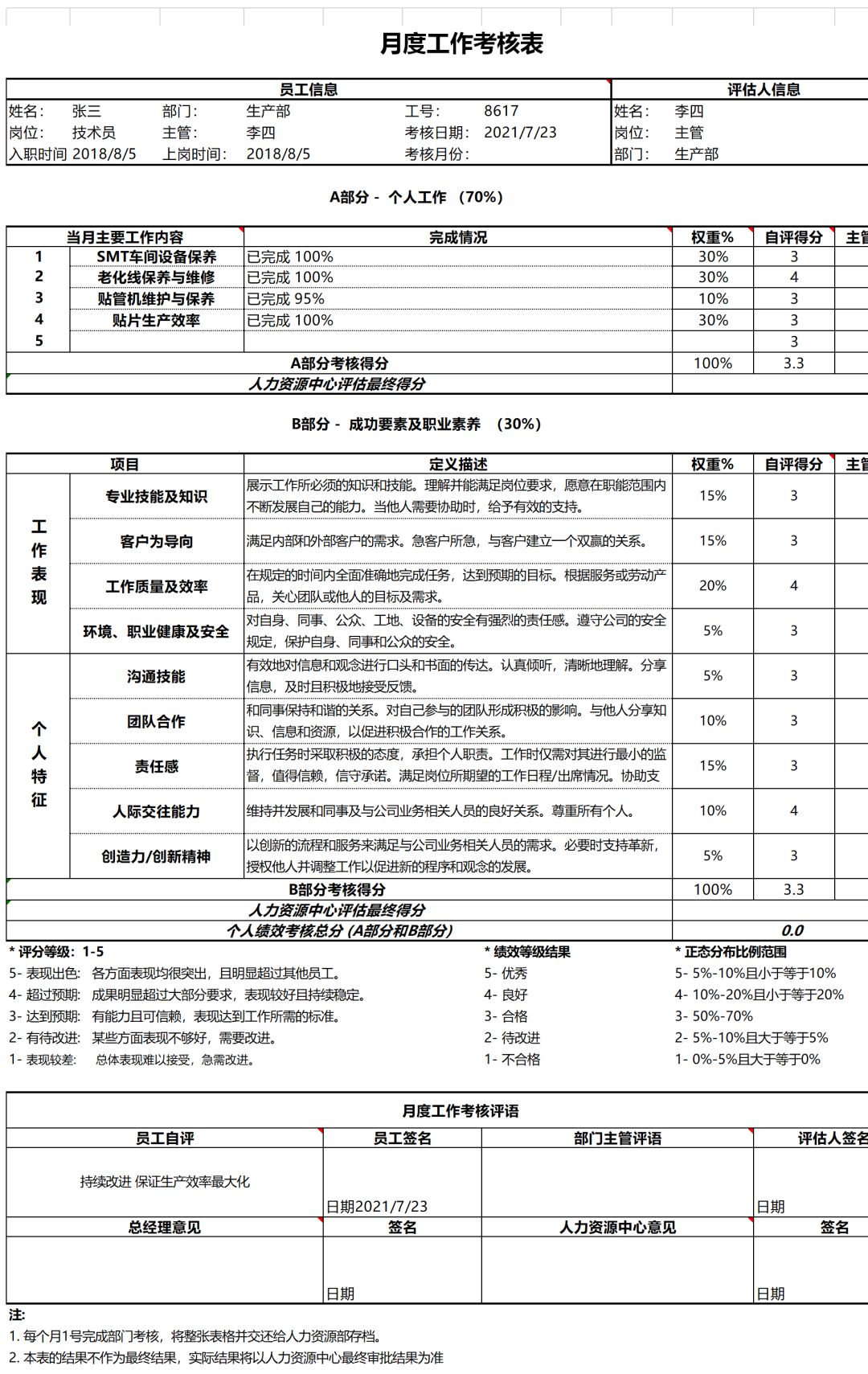 考勤/绩效/工资/社保（680个带公式的Excel模板），一次性拿走 π