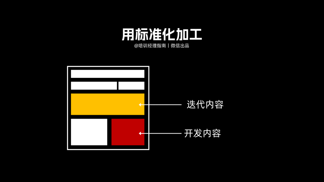 刘润丨当京东开始送外卖......