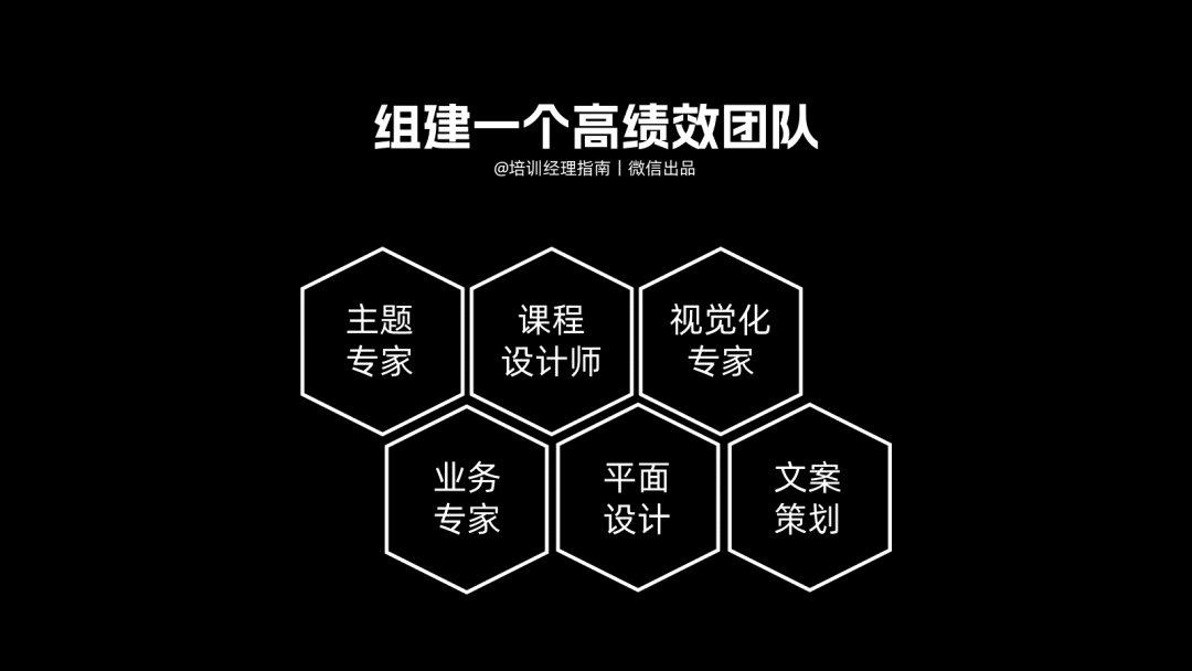 提升培训效果的17个实战小技巧