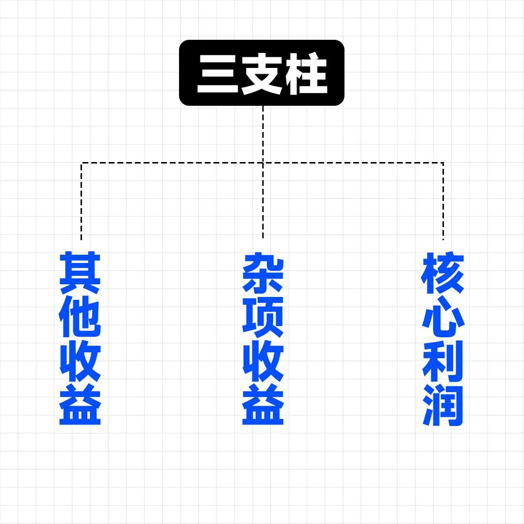 张丽俊丨一个人成长最快的方式：叫醒自己、改变自己、放下自己