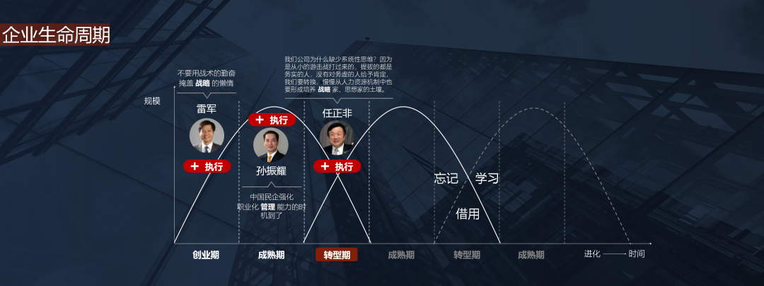 企业依然按最低基数缴纳社保？行不通了！