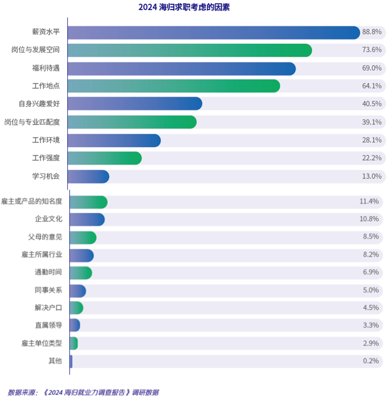 刘润丨一定要把复杂的事做简单，而不是反过来