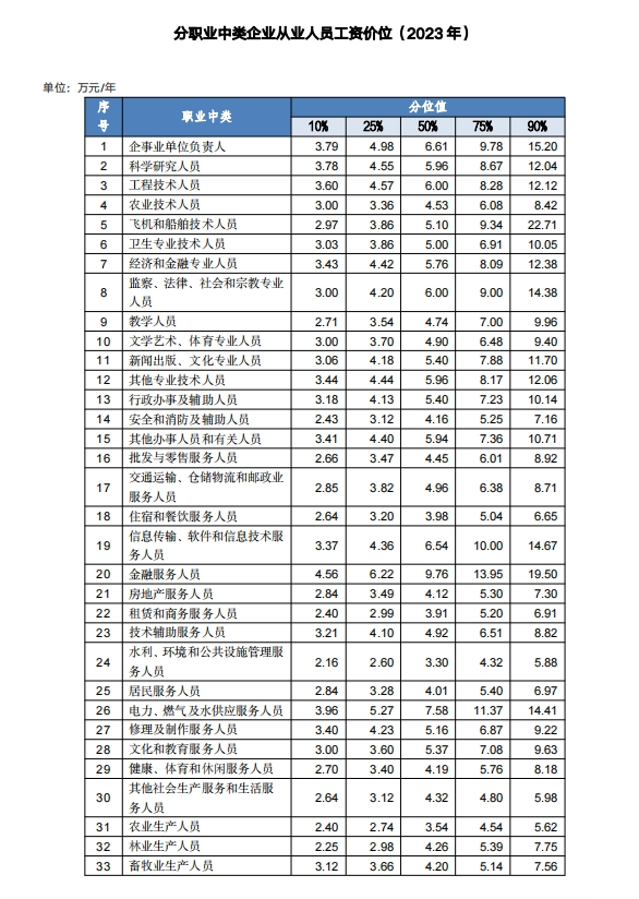 张丽俊丨早起，比熬夜更可怕