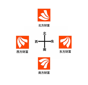 8运营重金求梗.png