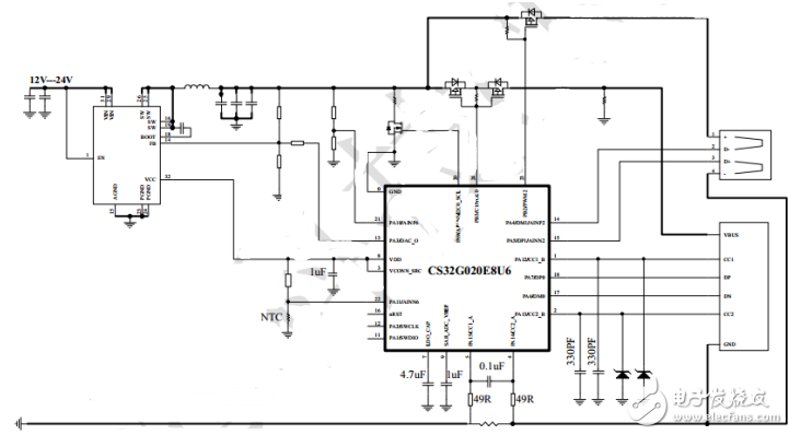 芯海科技CS32G020:国内首颗PD3.0双向认证+双向超级快充