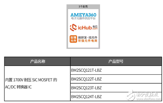 罗姆推出内置1700V SiC MOSFET的AC/DC转换器IC