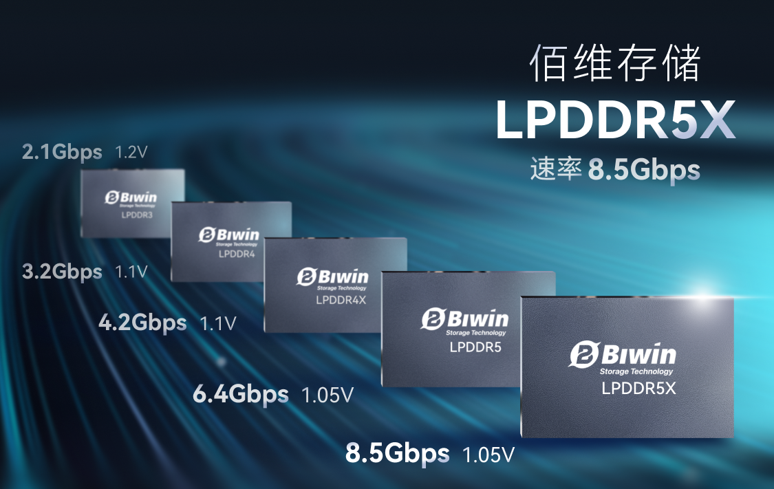 佰维存储推出新一代高效能LPDDR5X内存，加速高性能终端设备AI应用