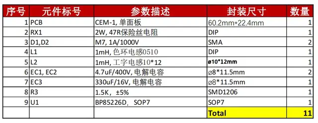 2b4d3e18b26145cfadb73ffa06870803~tplv-tt-shrink:640:0.image?lk3s=06827d14&traceid=20240424112959A68A1A58A0B57ECA8150&x-expires=2147483647&x-signature=fDECqAhnvDIY1V4Yo9b72xcW0T0%3D