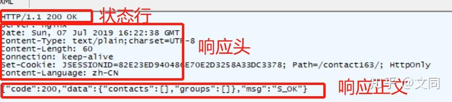 快速了解HTTP和HTTPS协议！