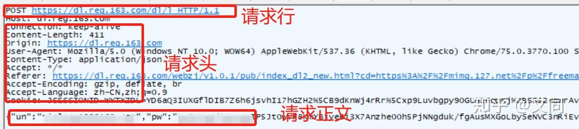 快速了解HTTP和HTTPS协议！